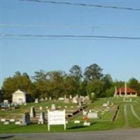 East View Cemetery on Sysoon