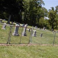 East View Cemetery on Sysoon