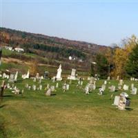 East Wales Cemetery on Sysoon