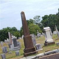 East Woodstock Cemetery on Sysoon