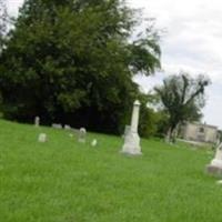 Eastern Cemetery on Sysoon