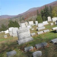 Eastlawn Cemetery on Sysoon