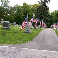 Eastlawn Cemetery on Sysoon