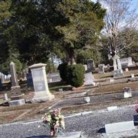 Ebenezer Baptist Church Cemetery on Sysoon