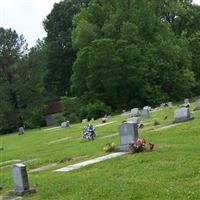 Ebenezer Cemetery on Sysoon