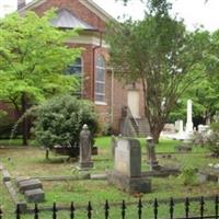 Ebenezer Lutheran Church Cemetery on Sysoon