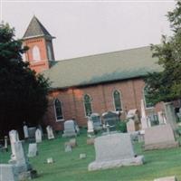 Eberhard Cemetery on Sysoon