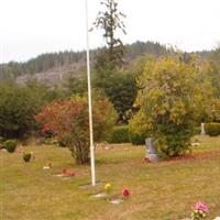Eden Vally Cemetery on Sysoon