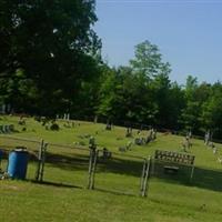 Edgefield Cemetery on Sysoon