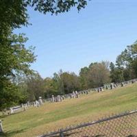 Edgemoor ARP Church Cemetery on Sysoon