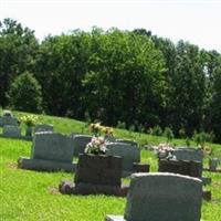 Edinburg Cemetery on Sysoon