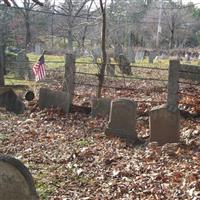 Edmunds-Stanyan Cemetery on Sysoon