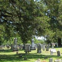 Egger Cemetery on Sysoon