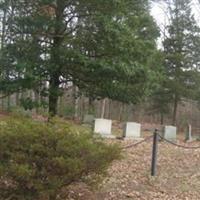 Eggleston-Watkins Family Cemetery on Sysoon
