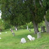 Elderton Unithed Methodist Church Cemetery on Sysoon