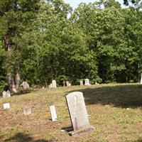 Elijah Cemetery on Sysoon