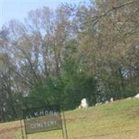 Elkhorn Cemetery on Sysoon