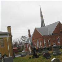 Ellerton Cemetery on Sysoon