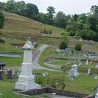 Ellijay Cemetery on Sysoon