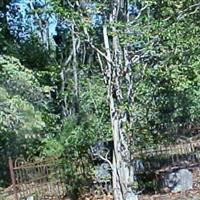 Elliott Cemetery on Sysoon