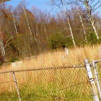 Ellis Family Cemetery on Sysoon