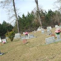 Elmo Baptist Church Cemetery on Sysoon
