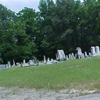 Elmore Cemetery on Sysoon