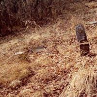 Emanuel's Liberal United Brethren Church Cemetery on Sysoon