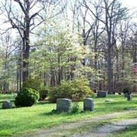 Emmanuel Episcopal Church Cemetery on Sysoon