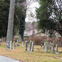 Emmaus Baptist Church Cemetery on Sysoon