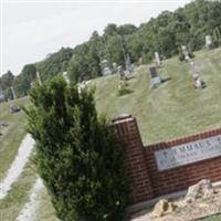 Emmaus Lutheran Church Cemetery on Sysoon