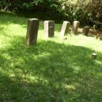 Endview Plantation Harwood Family Cemetery on Sysoon