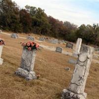 Energy Cemetery on Sysoon