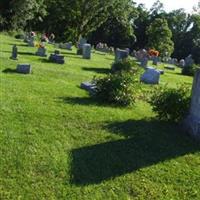 English Cemetery on Sysoon