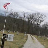 English Cemetery on Sysoon