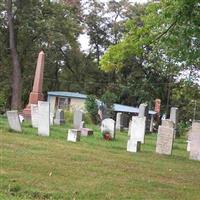 English Cemetery on Sysoon