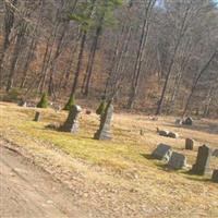 English Center Cemetery on Sysoon