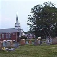 Enon Baptist Church Cemetery on Sysoon