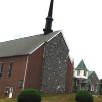 Enon Baptist Church Cemetery on Sysoon