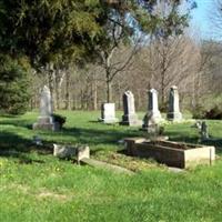 Enon Moravian Cemetery on Sysoon