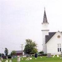 Enon Valley Presbyterian Cemetery on Sysoon