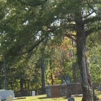 Enterprise Cemetery on Sysoon