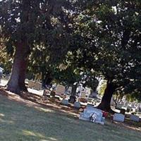 Episcopal Cemetery on Sysoon