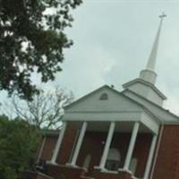 Epworth First Baptist Church Cem on Sysoon