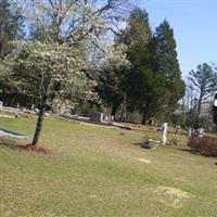 Epworth United Methodist Church Cemetery on Sysoon