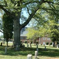 Eskridge Grove Baptist Cemetery (Shelby) on Sysoon