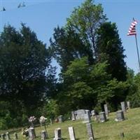 Estes-McKinney Cemetery on Sysoon