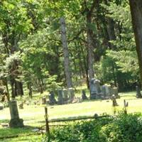 Etna Cemetery on Sysoon