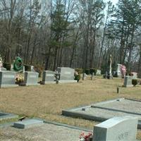 Etowah Baptist Church Cemetery on Sysoon