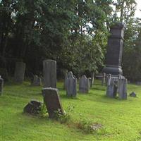 Etra-Milford Cemetery on Sysoon